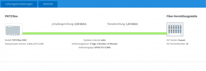 Glasfaser-Verbindungsgrafik (Bild: Harald Karcher)